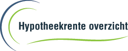 Logo Hypotheekrente overzicht